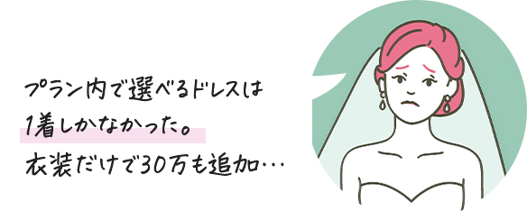 プラン内で選べるドレスは1着しかなかった。衣装だけで30万も追加…
