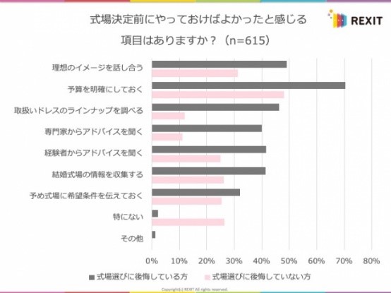 リクシィ