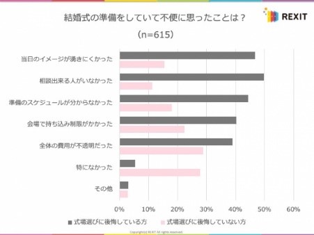 リクシィ